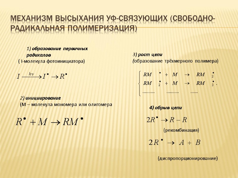 Механизм высыхания УФ-связующих (свободно-радикальная полимеризация)  образование первичных радикалов     (